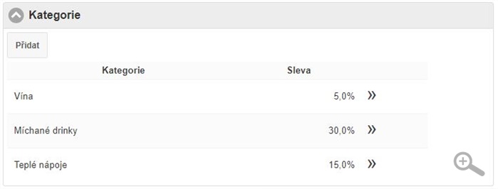Zadaní slevy na kategorii Zadaní slevy na kategorii