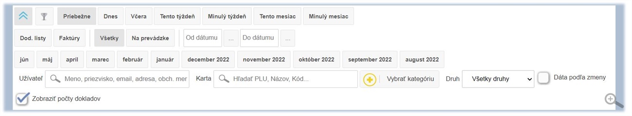 Filter a zoznam položiek na nástenke v aplikácii. Filter a zoznam položiek na nástenke v aplikácii.