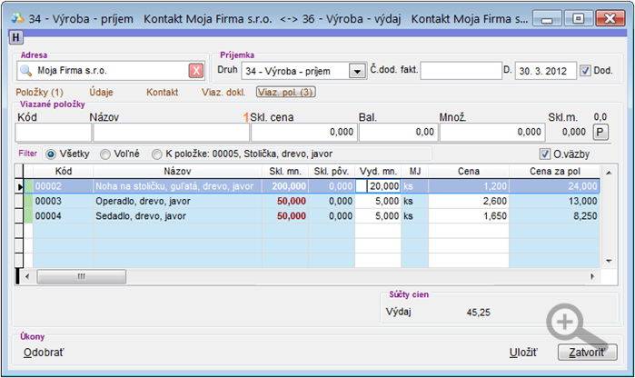 Príjem receptúry - viazané položky Príjem receptúry - viazané položky