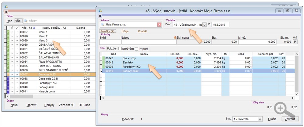 Evidencia jed&aacute;l a denn&eacute;ho menu s priamim odpisom surov&iacute;n zo skladu