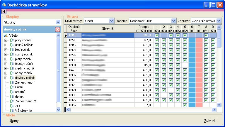 Dochádzka stravníkov dochadzka-stravnikov