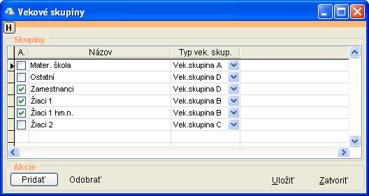 Vekové skupiny vekove-skupiny