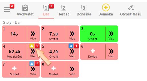 Zobrazenie notifikácií od zákazníkov obsluhe Zobrazenie notifikácií od zákazníkov obsluhe
