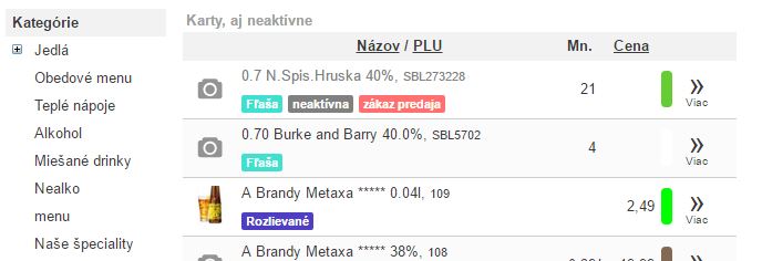 Zoznam kategórií a kariet Zoznam kategórií a kariet