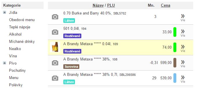 Seznam kategori&iacute; a karet