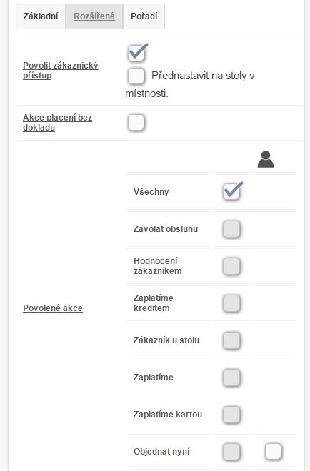 Nastavení akcií pro místnosti. Nastavení akcií pro místnosti.
