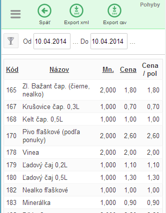 Súpiska predaných položiek Súpiska predaných položiek