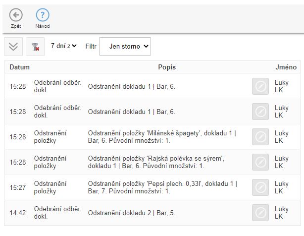 Záznam o odebírání položek z dokladu Záznam o odebírání položek z dokladu