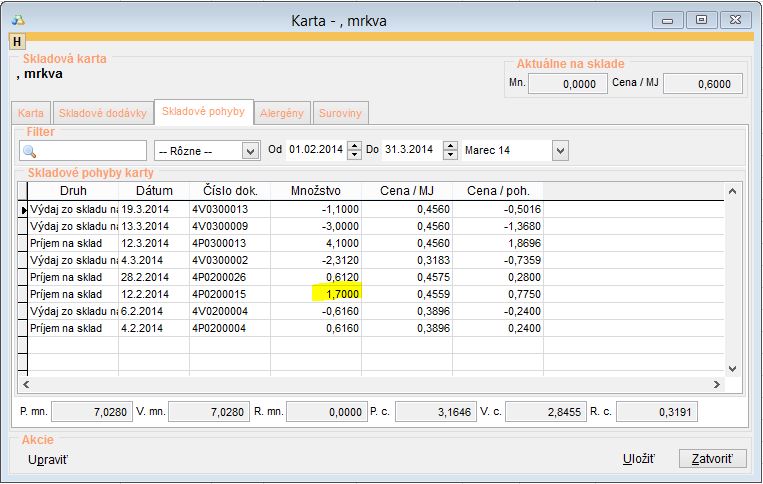 Pohyby na skladovej karte z doby, keď sa prejavil problém s výdajom. Pohyby na skladovej karte z doby, keď sa prejavil problém s výdajom.