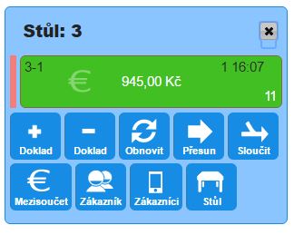 Detail stolu. Detail stolu.