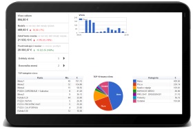 Štatistiky predaja na tablete