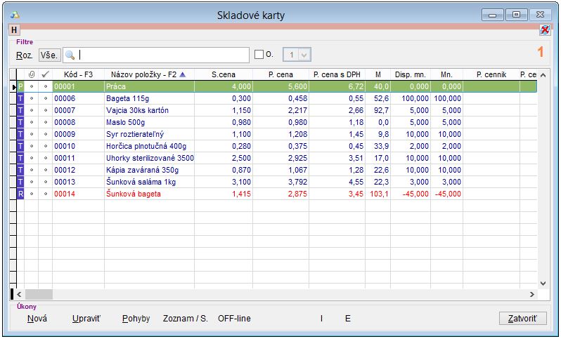 Skladové karty - stav množstva pred príjmom receptúry Skladové karty - stav množstva pred príjmom receptúry