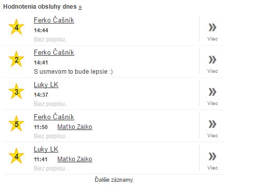 Hodnotenie obsluhy na nástenke aplikácie Hodnotenie obsluhy na nástenke aplikácie