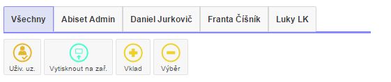 Zoznam úkonov ktoré je možné vykonať vo financiách daného užívateľa Zoznam úkonov ktoré je možné vykonať vo financiách daného užívateľa