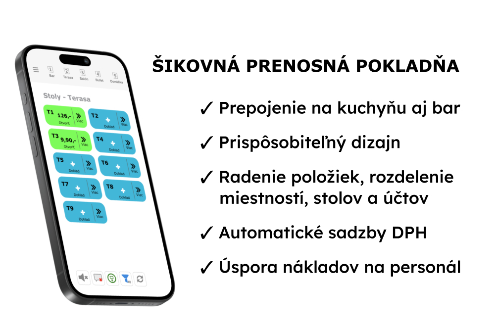 Zv&yacute;hodnen&aacute; ponuka zariaden&iacute; so softv&eacute;rom v cene n&aacute;jmu